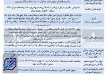 ایست ۴ ساله به خرید خانه؟