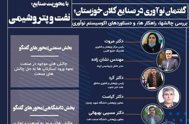 برگزاری دومین سلسله وبینار گفتمان نوآوری در صنایع کلان خوزستان