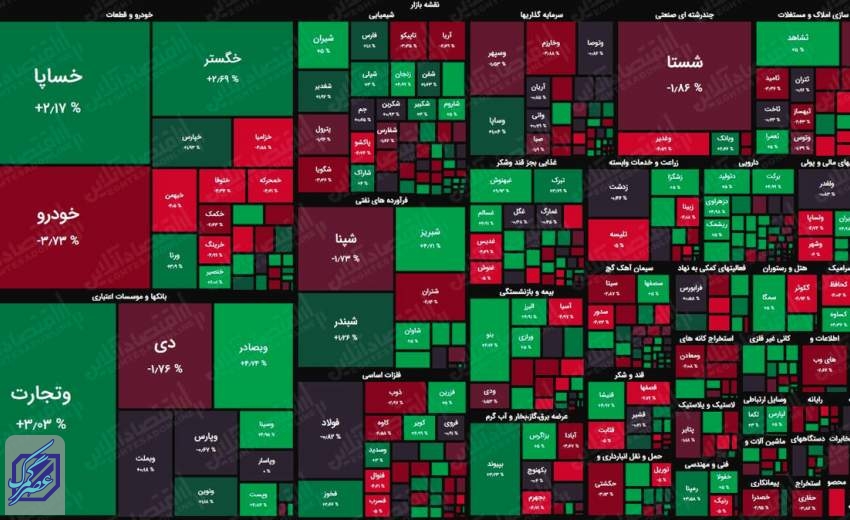 دلار 29000 تومان شد بورس هنوز درجا می‌زند