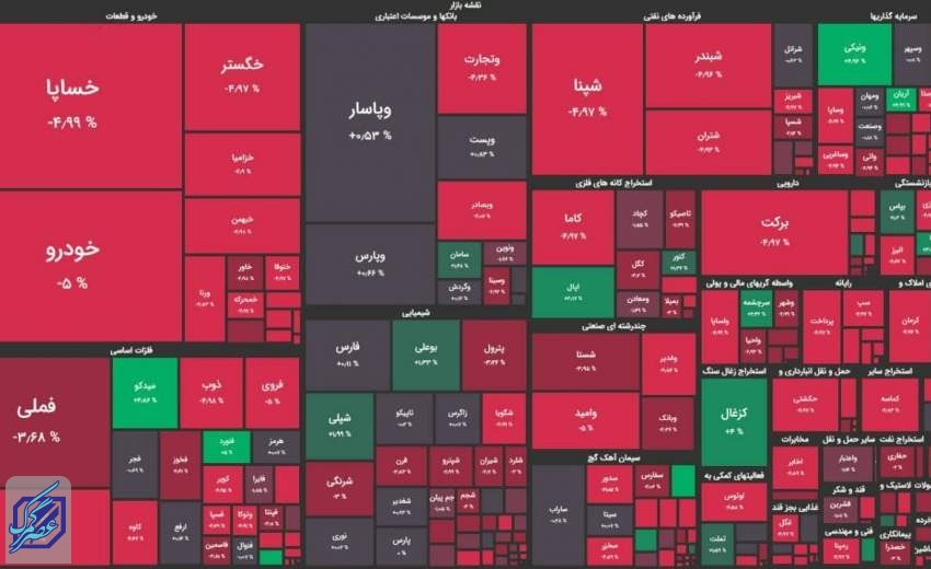 بورس کف خود را پیدا کرده اما خبری از صعود چشمگیر نیست