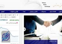 افزایش 223 واحدی شاخص بورس تهران