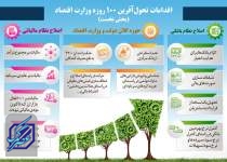 اقدامات تحول‌آفرین 100 روزه وزارت اقتصاد (بخش نخست)  <img src="/images/picture_icon.png" width="16" height="16" border="0" align="top">