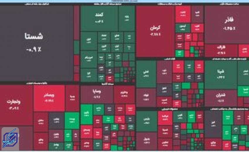 بورس سرتاسر قرمز پوش شد