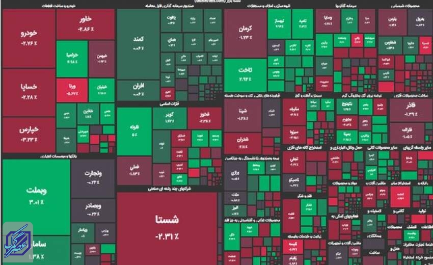 بورس هفته را قرمزپوش به پایان برد