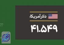 کاهش دلار در اولین کشف قیمت مرکز مبادله/ قیمت: ۴۱۵۴۹ تومان