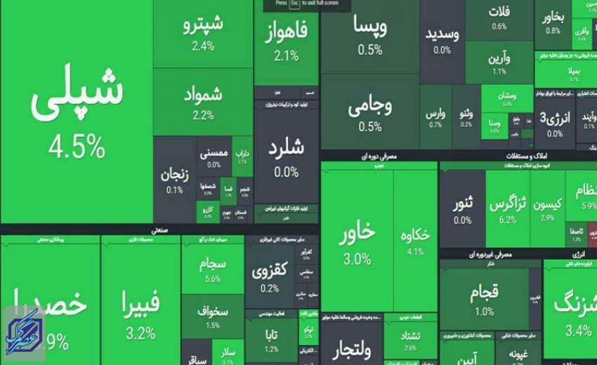 چراغ بورس بالاخره سبز شد