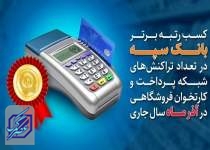 کسب رتبه برتر بانک سپه در تعدادتراکنش‌های شبکه پرداخت